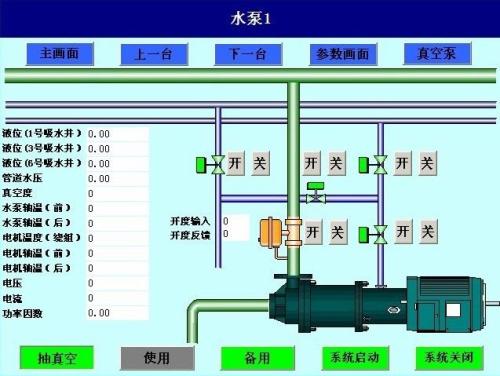 石家庄井陉矿区水泵自动控制系统八号